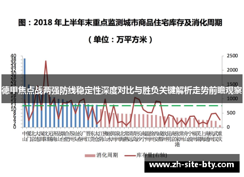 德甲焦点战两强防线稳定性深度对比与胜负关键解析走势前瞻观察 德甲焦点战两强防线稳定性深度对比与胜负关键解析走势前瞻观察