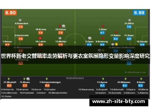 世界杯新老交替赔率走势解析与更衣室氛围隐形变量影响深度研究