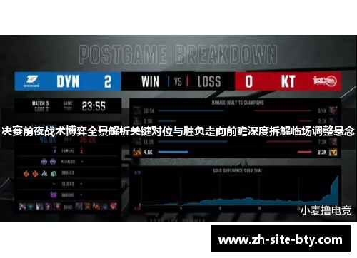 决赛前夜战术博弈全景解析关键对位与胜负走向前瞻深度拆解临场调整悬念 决赛前夜战术博弈全景解析关键对位与胜负走向前瞻深度拆解临场调整悬念