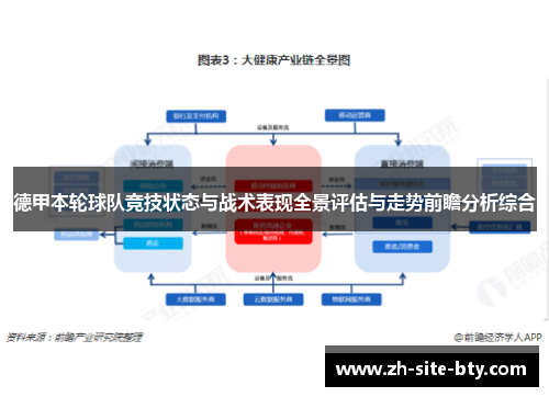 德甲本轮球队竞技状态与战术表现全景评估与走势前瞻分析综合 德甲本轮球队竞技状态与战术表现全景评估与走势前瞻分析综合