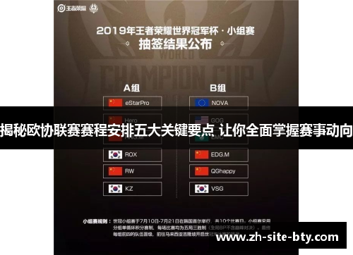 揭秘欧协联赛赛程安排五大关键要点 让你全面掌握赛事动向 揭秘欧协联赛赛程安排五大关键要点 让你全面掌握赛事动向