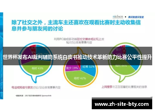 世界杯发布AI裁判辅助系统白皮书推动技术革新助力比赛公平性提升 世界杯发布AI裁判辅助系统白皮书推动技术革新助力比赛公平性提升