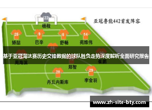 基于亚冠淘汰赛历史交锋数据的球队胜负走势深度解析全面研究报告 基于亚冠淘汰赛历史交锋数据的球队胜负走势深度解析全面研究报告