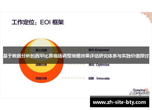 基于数据分析的西甲比赛临场调整策略效果评估研究体系与实践价值探讨 基于数据分析的西甲比赛临场调整策略效果评估研究体系与实践价值探讨