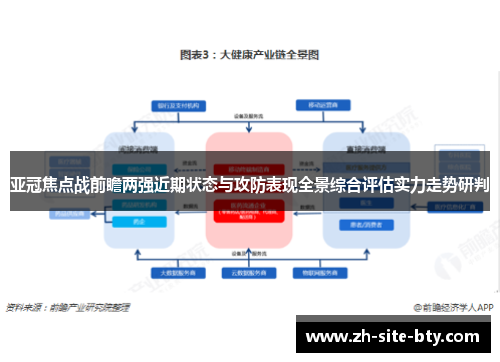亚冠焦点战前瞻两强近期状态与攻防表现全景综合评估实力走势研判