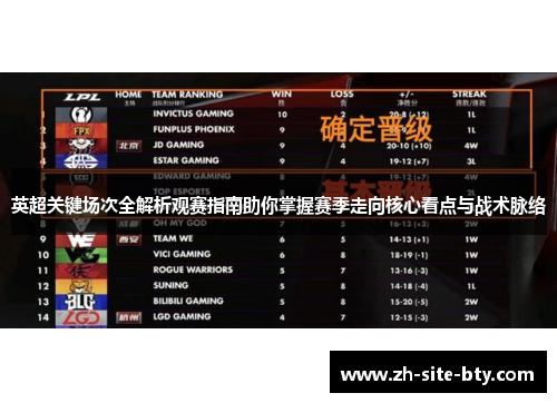 英超关键场次全解析观赛指南助你掌握赛季走向核心看点与战术脉络